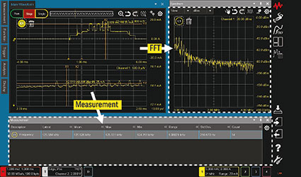 Figure 6. An example of the measurement & analysis function.